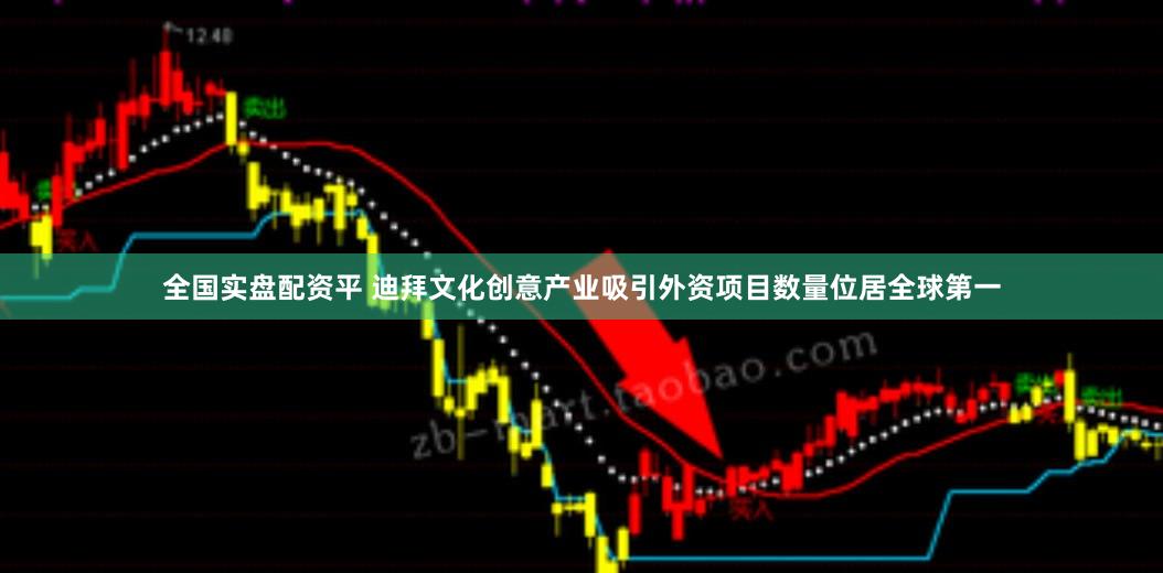 全国实盘配资平 迪拜文化创意产业吸引外资项目数量位居全球第一