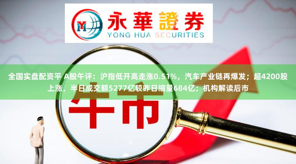 全国实盘配资平 A股午评：沪指低开高走涨0.51%，汽车产业链再爆发；超4200股上涨，半日成交额5277亿较昨日缩量684亿；机构解读后市