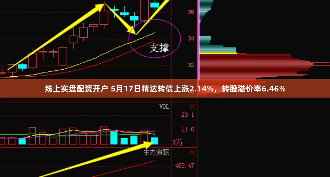 线上实盘配资开户 5月17日精达转债上涨2.14%，转股溢价率6.46%