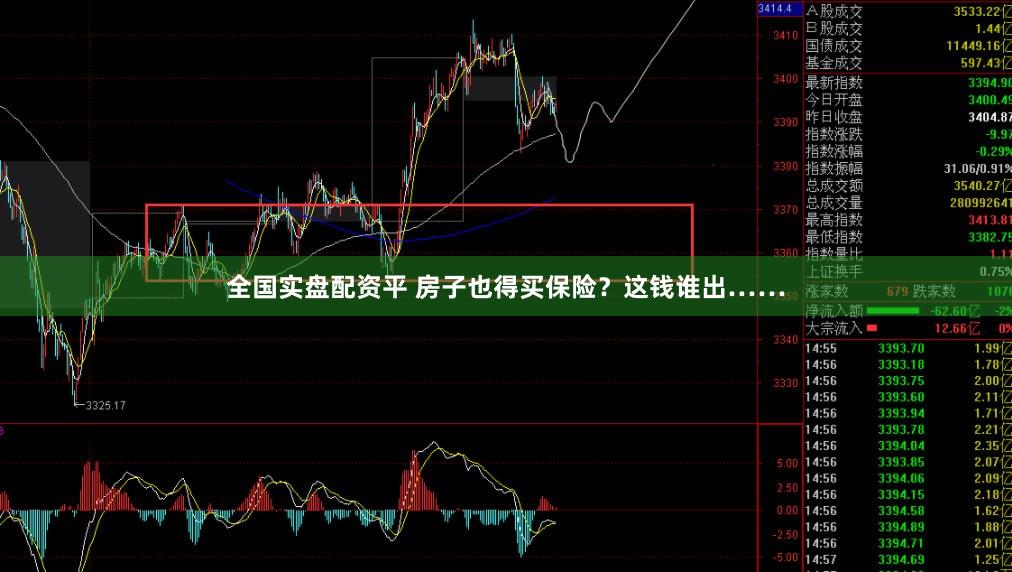 全国实盘配资平 房子也得买保险？这钱谁出……