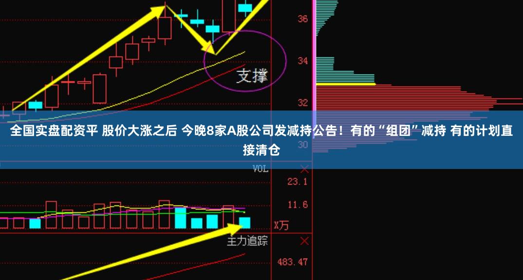 全国实盘配资平 股价大涨之后 今晚8家A股公司发减持公告！有的“组团”减持 有的计划直接清仓