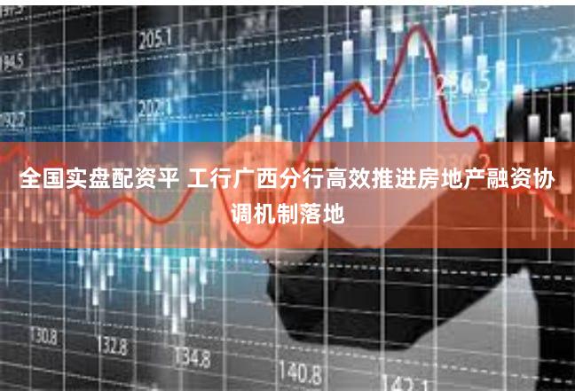 全国实盘配资平 工行广西分行高效推进房地产融资协调机制落地